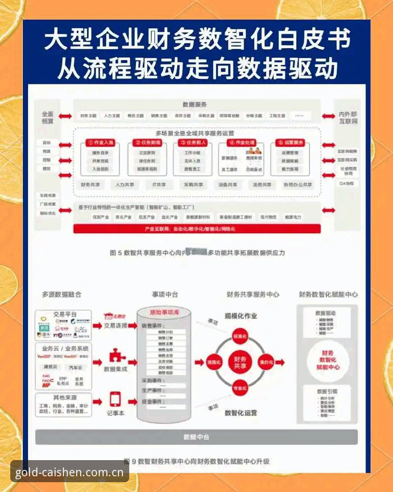 财神到平台功能深度解析：从v3.0.0版本看数字化理财新趋势